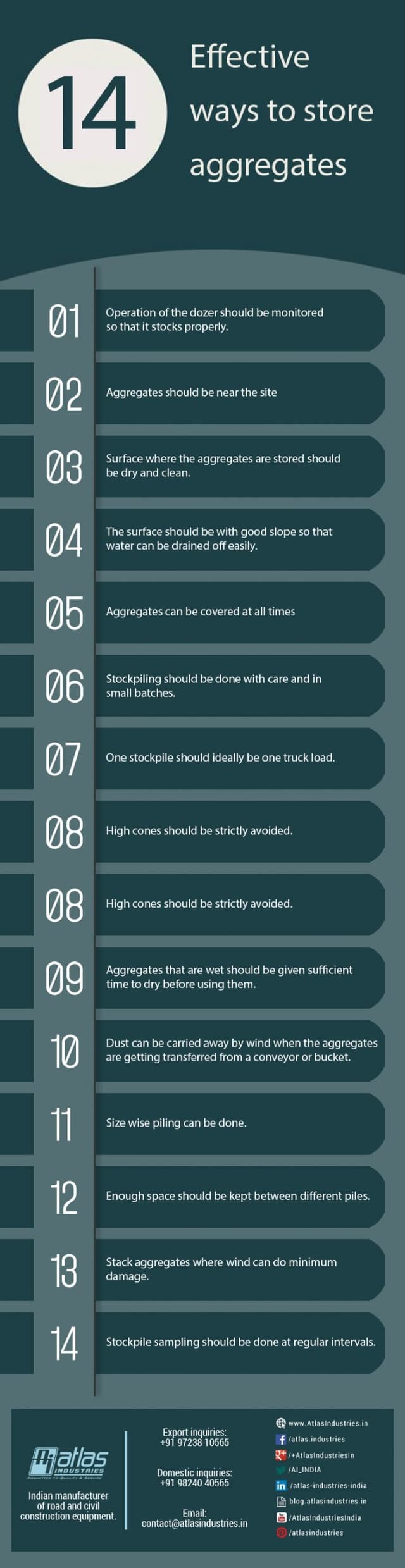 11 ways to store aggregates effectively